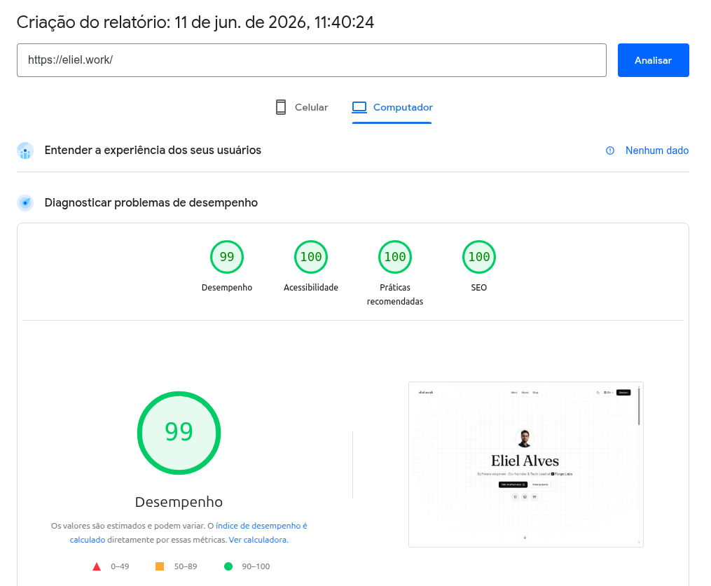 PageSpeed Insights report on desktop: Performance 99, Accessibility 100, Best Practices 100, and SEO 100.